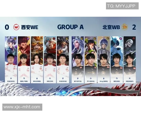 电竞实时数据见证WE战队在王者荣耀中的成长与辉煌历程 电竞实时数据见证WE战队在王者荣耀中的成长与辉煌历程