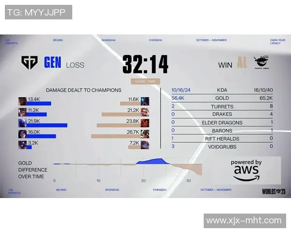 s15电竞总决赛职业联赛中TES战术表现的深度分析与点评 s15电竞总决赛职业联赛中TES战术表现的深度分析与点评