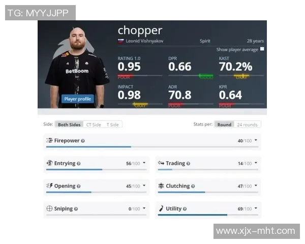 电竞实时数据助力CSGO战队V5逆袭之旅的精彩纪实与深度分析 电竞实时数据助力CSGO战队V5逆袭之旅的精彩纪实与深度分析
