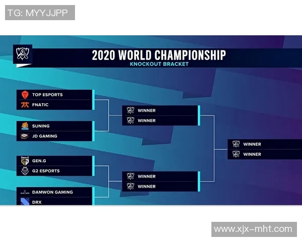 聚焦TES在英雄联盟S15赛季的精彩表现与电竞比分分析 聚焦TES在英雄联盟S15赛季的精彩表现与电竞比分分析