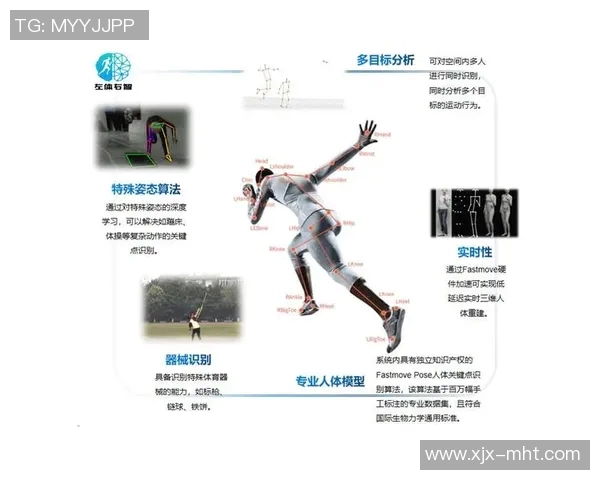 张静深度解析英雄联盟游戏技巧与策略分享,让你轻松提升游戏水平实时数据 张静深度解析英雄联盟游戏技巧与策略分享,让你轻松提升游戏水平实时数据