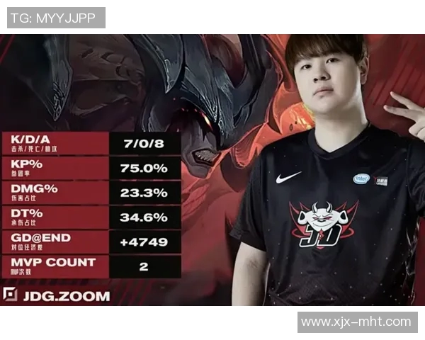esports数据探索JDG战队的迅猛崛起与英雄联盟赛事中的精彩表现
