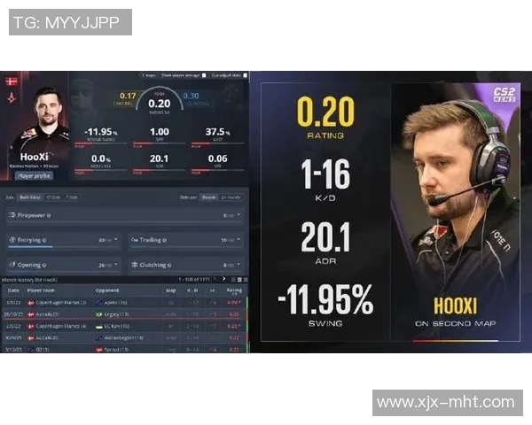 esports最新数据王秀英专访揭秘CSGO成功背后的策略与心路历程