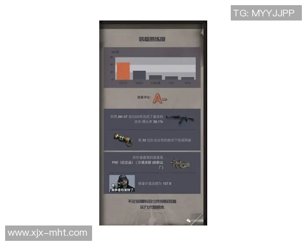 揭秘CSGO巨献背后的WE战队比赛经验与成长历程实时新闻 揭秘CSGO巨献背后的WE战队比赛经验与成长历程实时新闻