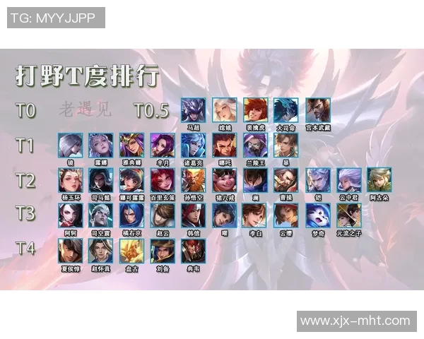 王者荣耀战术排行榜V5强势登顶第3名引发玩家热议与关注实时新闻 王者荣耀战术排行榜V5强势登顶第3名引发玩家热议与关注实时新闻